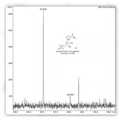 Beta Nicotinamide Mononucleotide