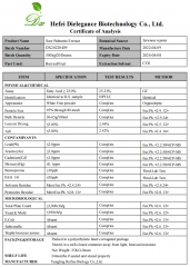 Saw Palmetto Extract