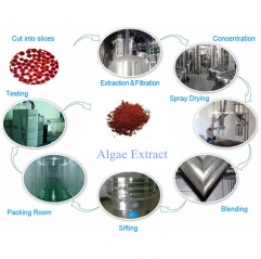 Pure Food Grade Haematococcus Pluvialis Extract Astaxanthin Powder