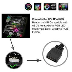Computer Decoration RGB PC LED Strip Lights with 12V 4Pin RGB Header, 2PCS SMD 5050