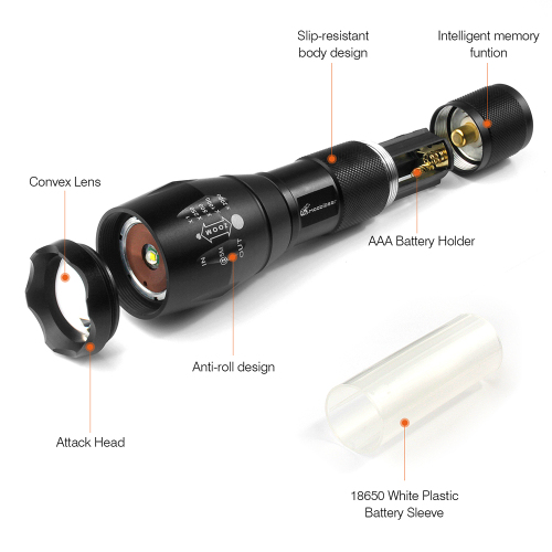 800lm LED Zoomable Flashlights with Adjustable Focus and 5 Light Modes, 2 Pack