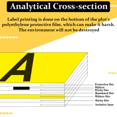 Standard Adhesive Tape