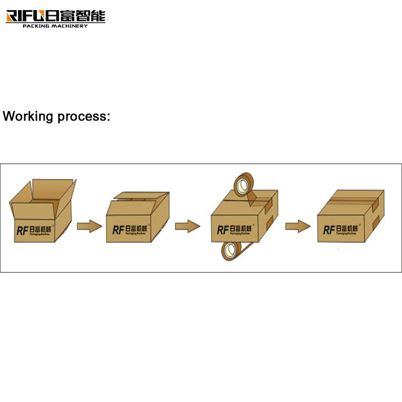 Automatic Flaps Folding Carton Box Case Taper Sealing Sealer Machine