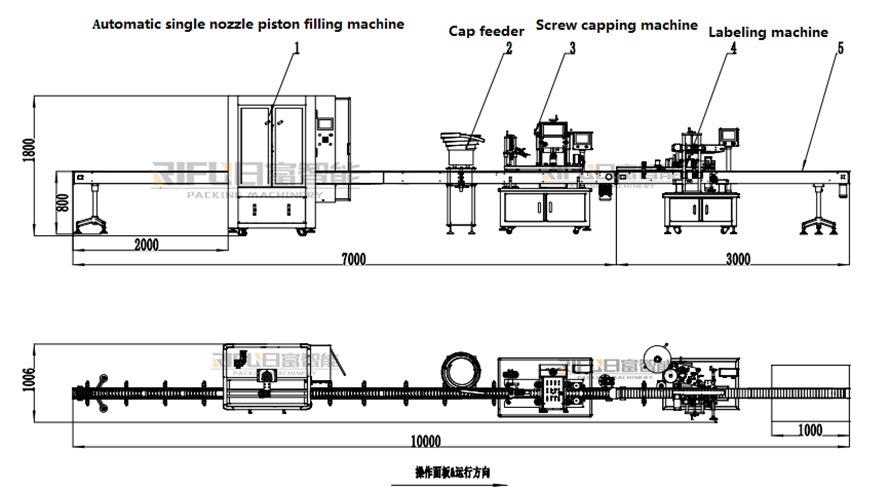 New Chile Customer Bought 5L Fertilier Packaging Line