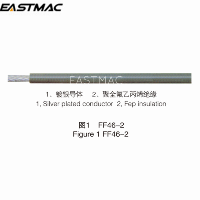 Professional factory Tinner Copper FEP Insulated Cable Aerospace Cable Manufactures