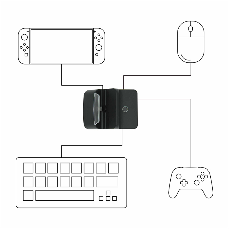 Muliti function keyboard mouse+hdmi tv dock for Switch/ps3/ps4/xbox one/x360