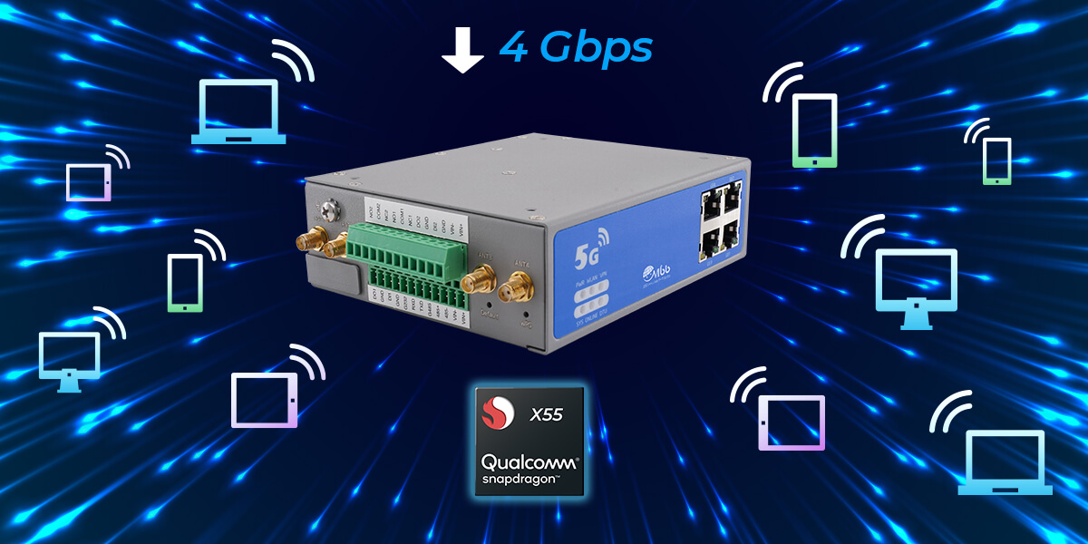 Qualcomm SDX55 Platform Enjoy 5G Full Speed Experience