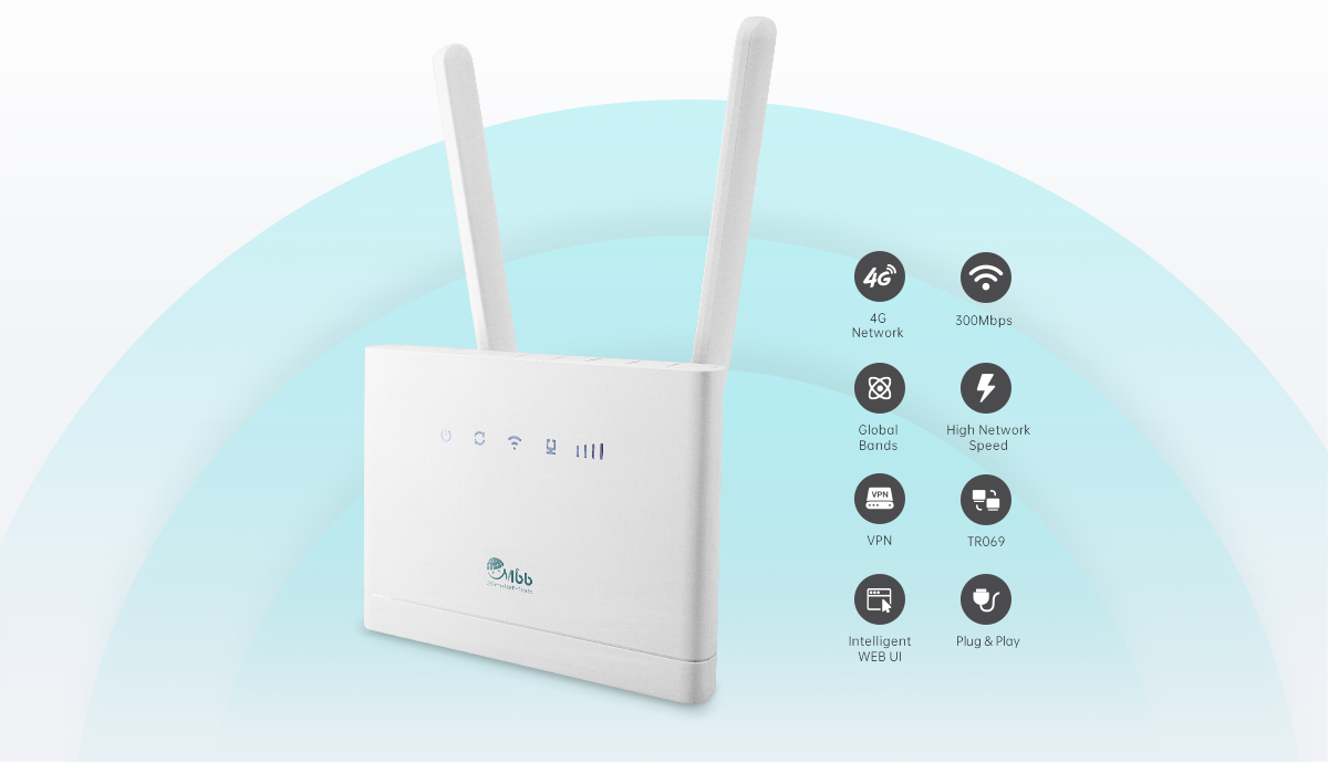 SmileMbb 300Mbps LTE CAT4 Indoor CPE | XRC5241 