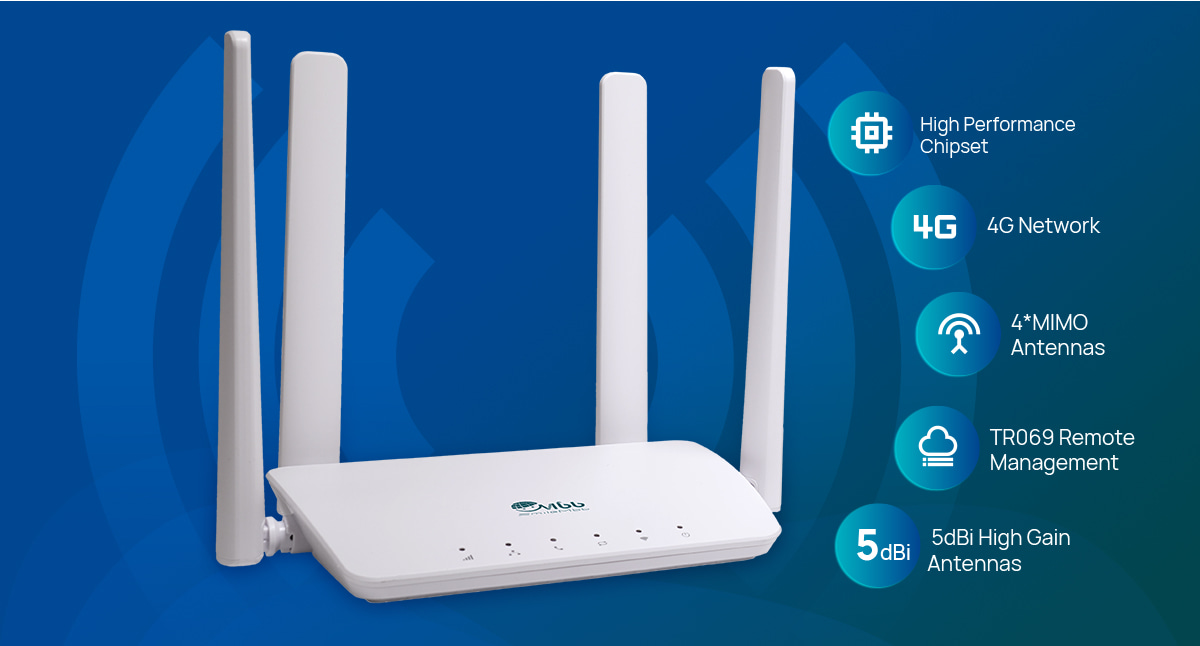  4G Indoor LTE CPE Router