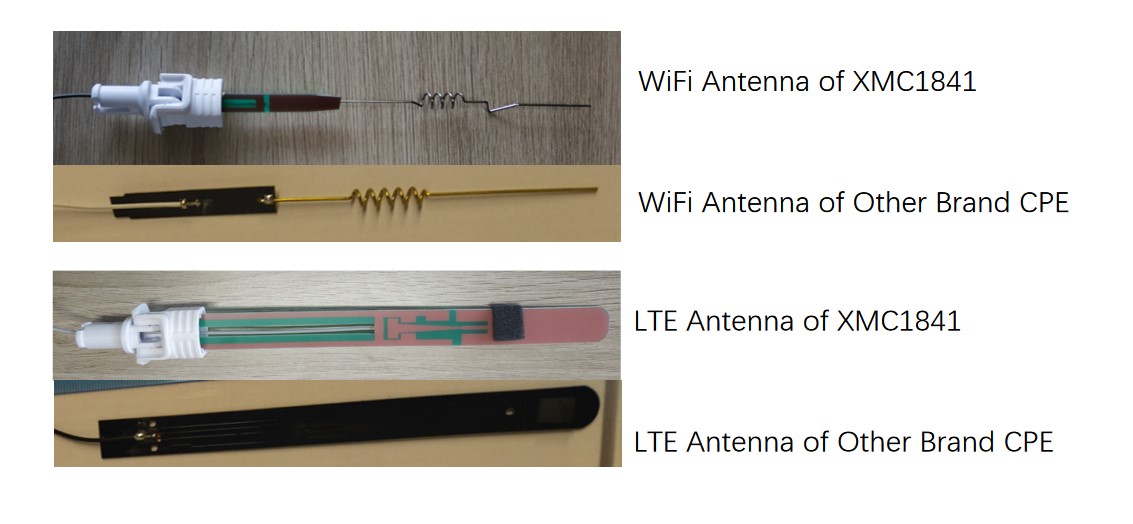 High gain antenna