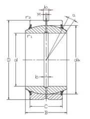 ﻿GEG17E RADIAL SPHERICAL PLAIN BEARING