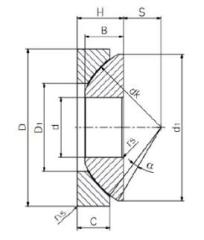 ﻿GX17S SPHERICAL PLAIN THRUST BEARING