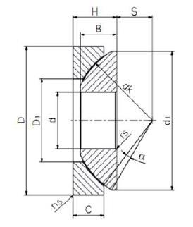 ﻿GX200S SPHERICAL PLAIN THRUST BEARING