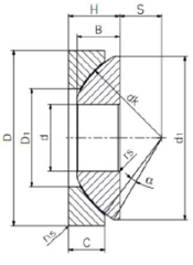 ﻿GX160T SPHERICAL PLAIN THRUST BEARING