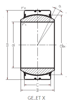 ﻿GE220ET MAINTENANCE FREE RADIAL SPHERICAL PLAIN BEARING