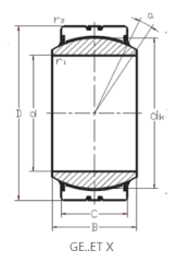 ﻿GE260ET MAINTENANCE FREE RADIAL SPHERICAL PLAIN BEARING