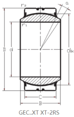 ﻿GEC340XT MAINTENANCE FREE RADIAL SPHERICAL PLAIN ...