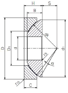 ﻿GX140T SPHERICAL PLAIN THRUST BEARING