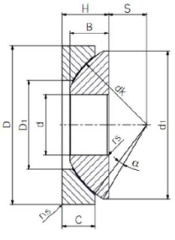 ﻿GX240T SPHERICAL PLAIN THRUST BEARING