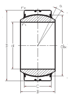 ﻿GEH340XT MAINTENANCE FREE RADIAL SPHERICAL PLAIN BEARING