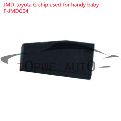 TP-chip-052B