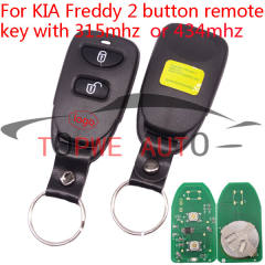 TPKIA-R01
