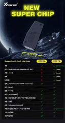 TP-chip-061B