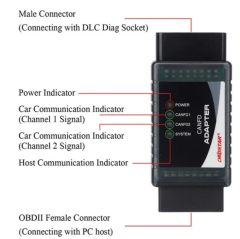 OBDSTAR-05A
