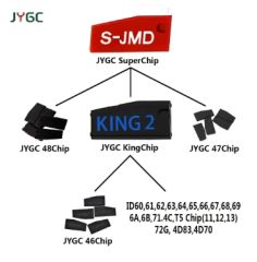 TP-chip-052E