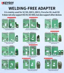 Keydiy-P21