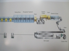 Factory Evaluation (F/E)