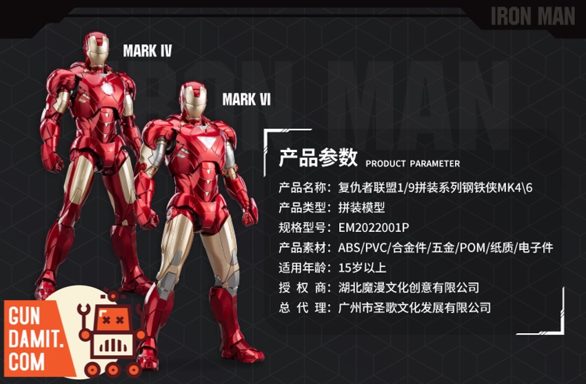 Eastern Model Iron Man MK4 MK6 product specs and material details Eastern Model Iron Man MK4 MK6 product specs and material details
