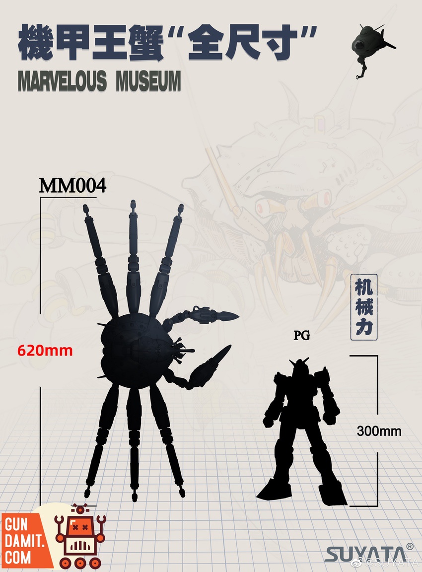 Suyata MM004 Mechanical King Crab assembled model front view Suyata MM004 Mechanical King Crab assembled model front view