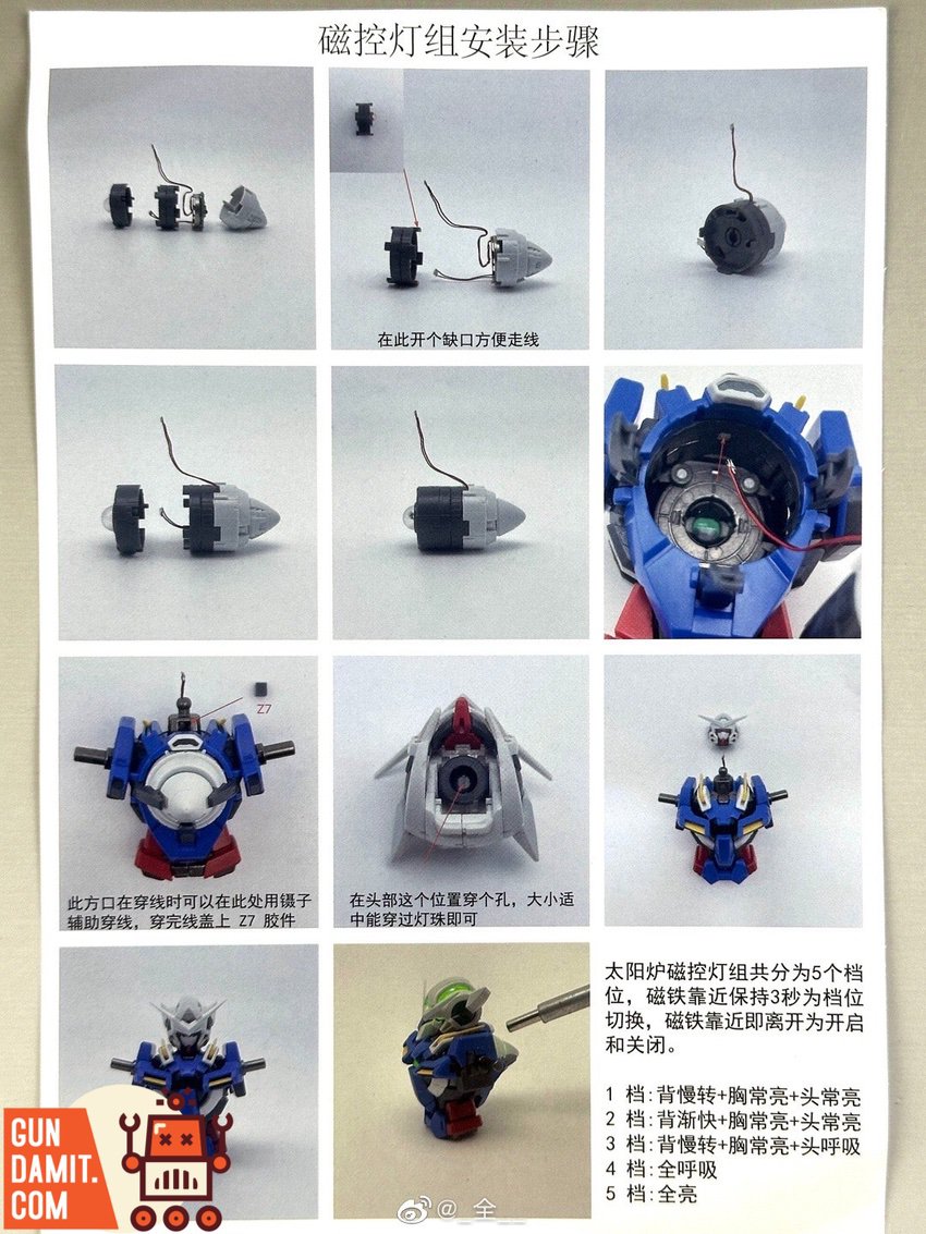 Alloy upgrade kit LED module with green lights for Gundam Exia GN drive Alloy upgrade kit LED module with green lights for Gundam Exia GN drive