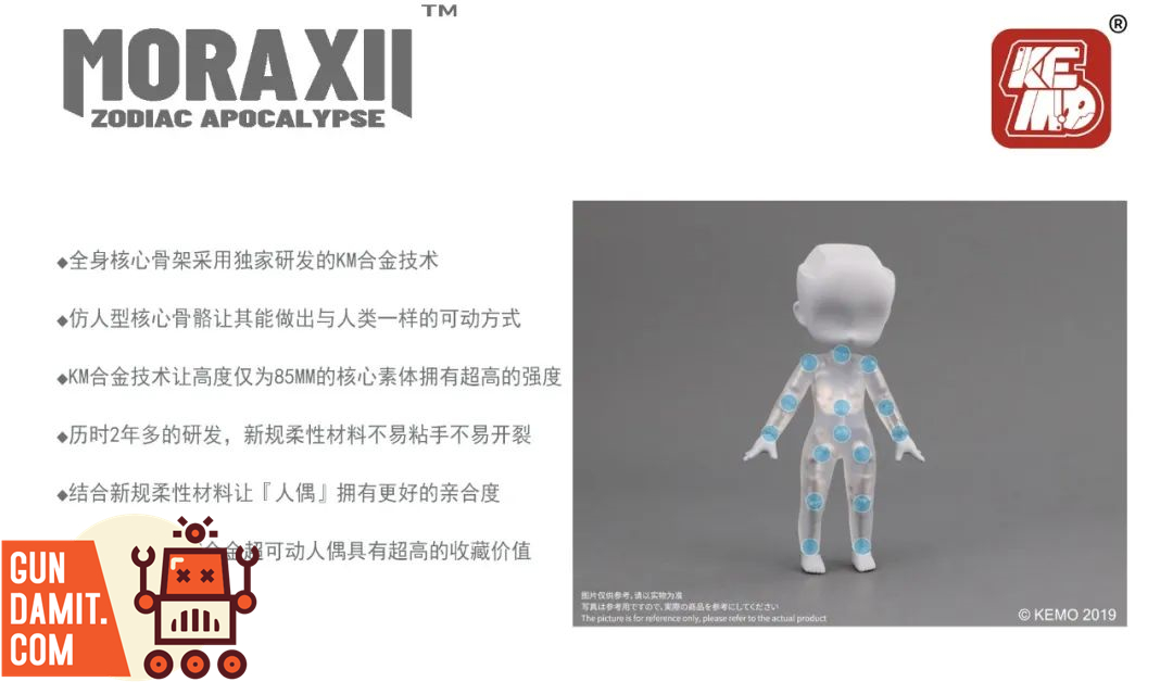 Zodiac Cancer figure skeleton poses demonstration Zodiac Cancer figure skeleton poses demonstration