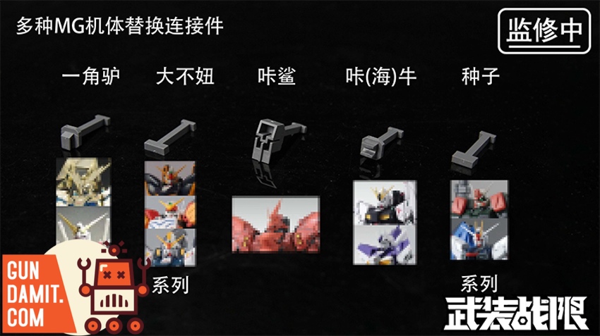 WuZhuangZhanXian Vulcan Gatling Gun for 1/100 Sazabi showing MG compatibility chart WuZhuangZhanXian Vulcan Gatling Gun for 1/100 Sazabi showing MG compatibility chart