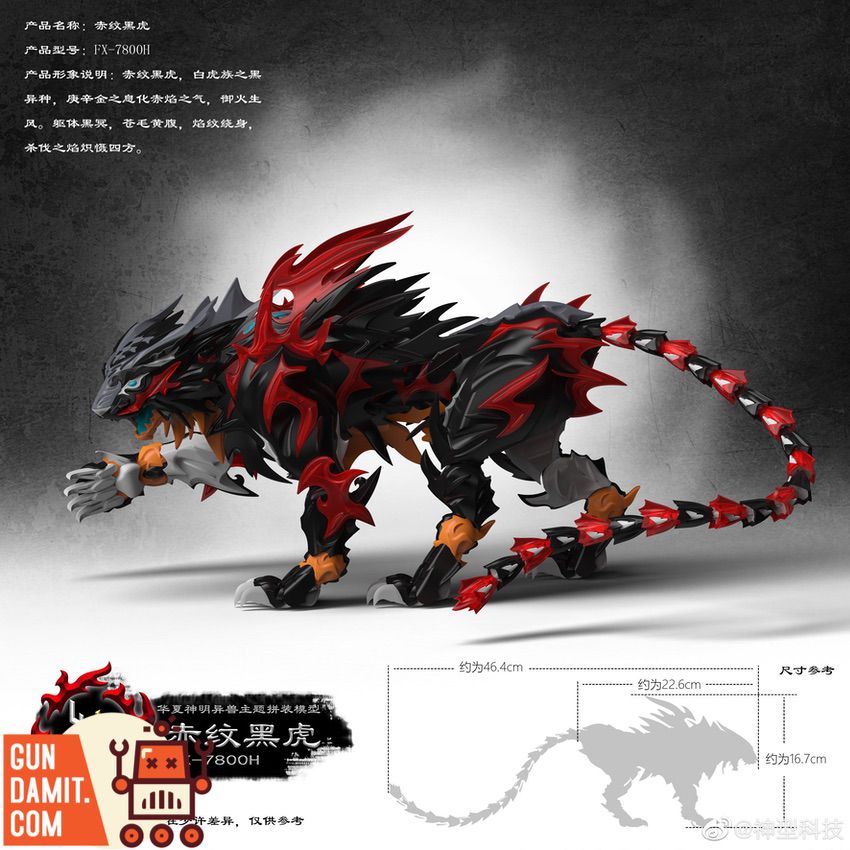 Red-striped Black Tiger model kit dimensions reference with side silhouette Red-striped Black Tiger model kit dimensions reference with side silhouette