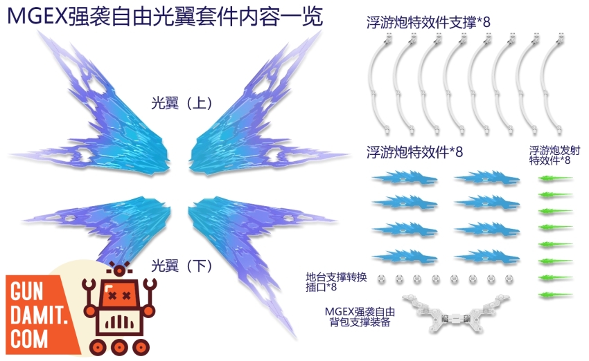 DDB Model 1/100 MGEX Strike Freedom Wings of Light upgrade kit translucent blue parts DDB Model 1/100 MGEX Strike Freedom Wings of Light upgrade kit translucent blue parts