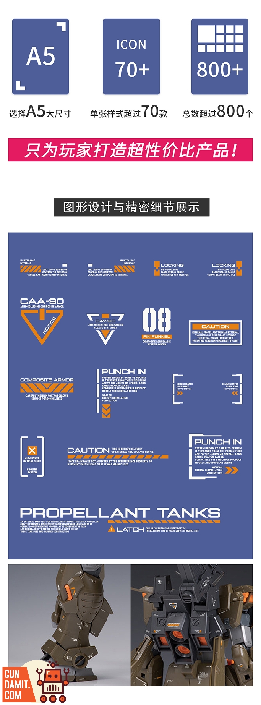 A5 size decal spec overview showing 70 plus icon styles and 800 plus total decals with detail samples A5 size decal spec overview showing 70 plus icon styles and 800 plus total decals with detail samples