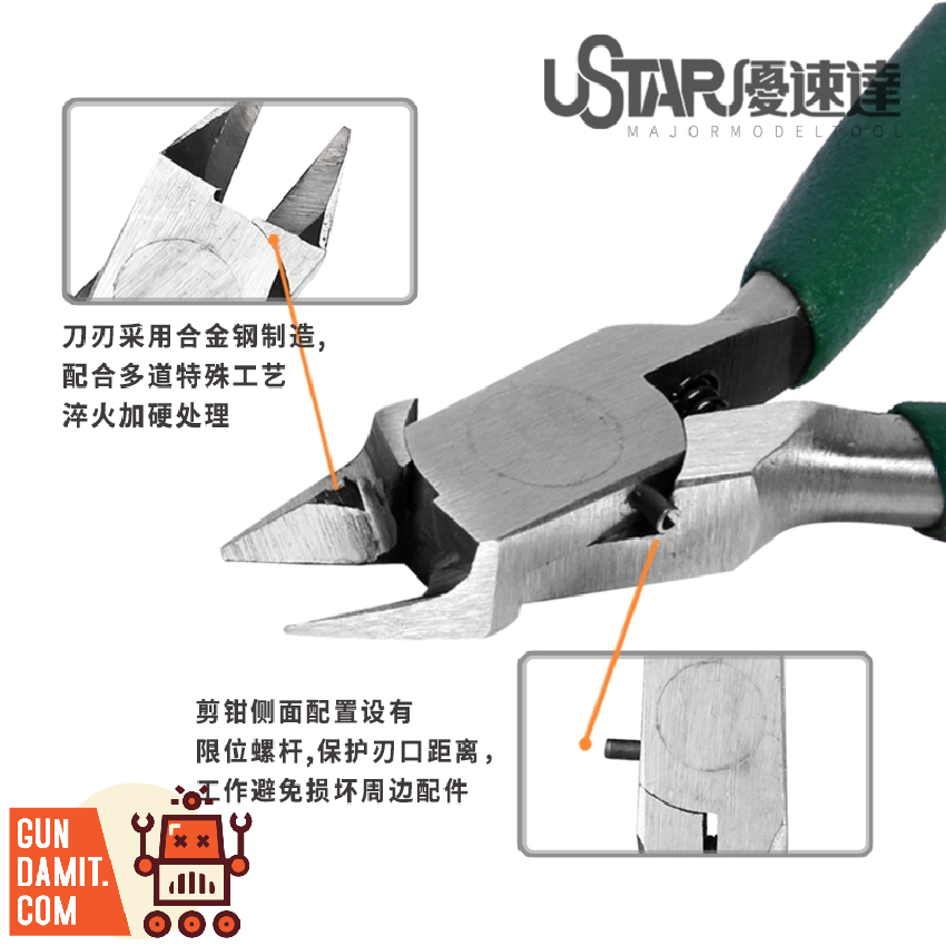 U-Star UA-91340 nippers blade close-up showing alloy steel cutting edge detail U-Star UA-91340 nippers blade close-up showing alloy steel cutting edge detail