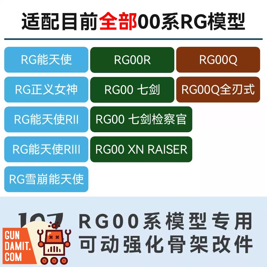 Maintenance Team RG 00 Series Reinforced Frame Conversion Kit view 1 Maintenance Team RG 00 Series Reinforced Frame Conversion Kit view 1