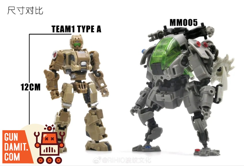 Rihio Infinite Creator LegionS model kit set view 5 Rihio Infinite Creator LegionS model kit set view 5