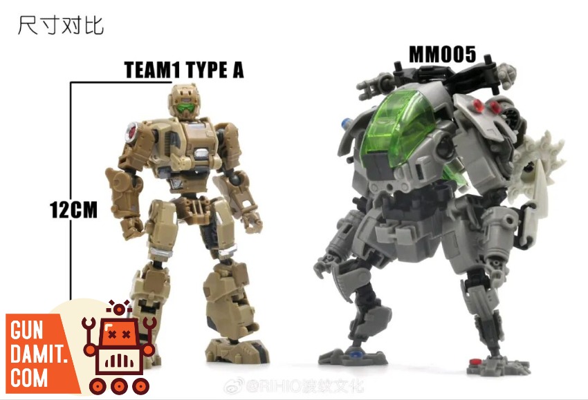 Rihio Infinite Creator LegionS model kit set view 6 Rihio Infinite Creator LegionS model kit set view 6