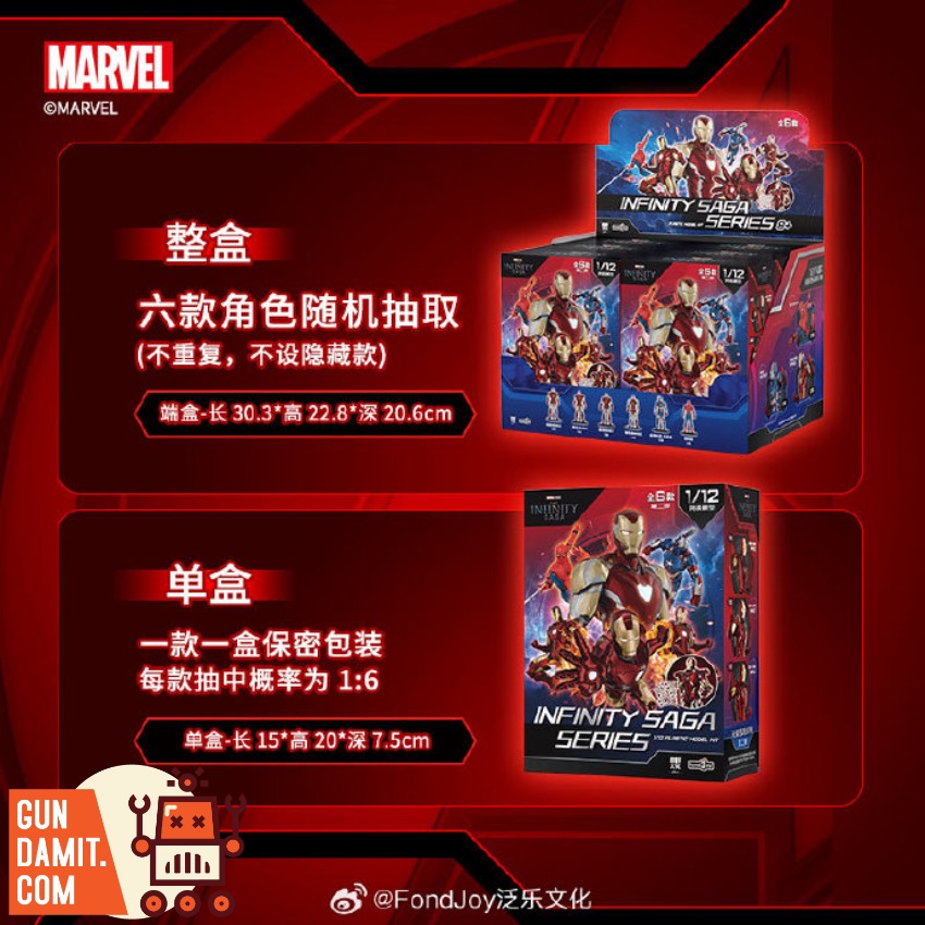 Fondjoy Marvel Infinity Legends Classic 6-Pack view 10 Fondjoy Marvel Infinity Legends Classic 6-Pack view 10