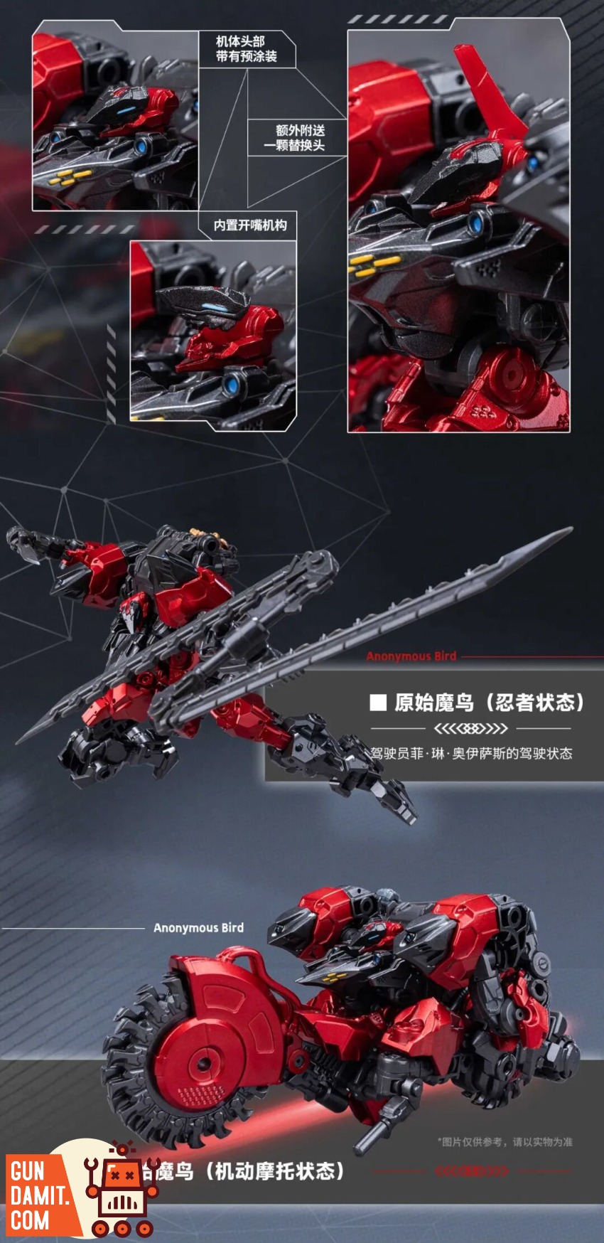 Big Firebird 1/60 ND-01 Demon Bird Model Kit view 81 Big Firebird 1/60 ND-01 Demon Bird Model Kit view 81