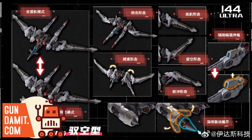 Eddas Technology 144 ULTRA Hilde Skyrider Model Kit - accessories Eddas Technology 144 ULTRA Hilde Skyrider Model Kit - accessories