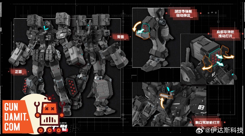 Eddas Nomes Fire Power Model Kit - front view SFT-NOMES-FP Eddas Technology Nomes Fire Power Type - front view