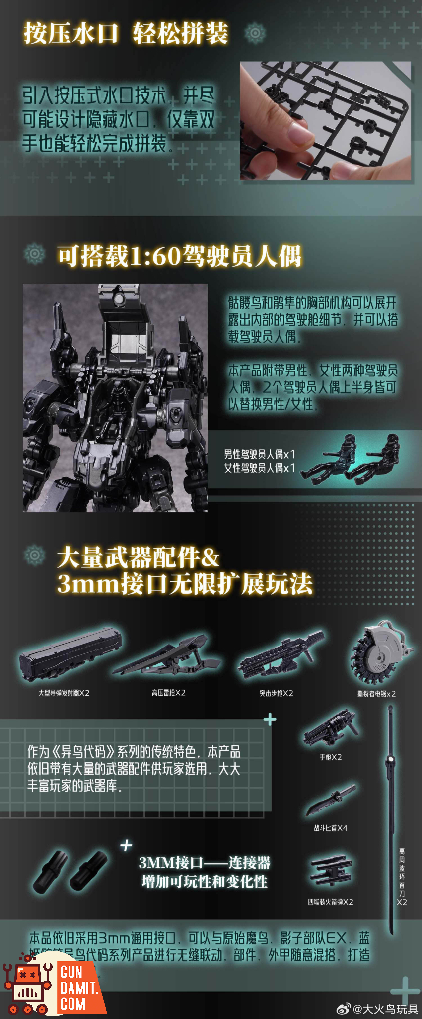 Big Firebird 1/60 ND-01B Future Vanguard Skull Bird & Baza Model Kit - View 2 Big Firebird 1/60 ND-01B Future Vanguard Skull Bird & Baza Model Kit - View 2