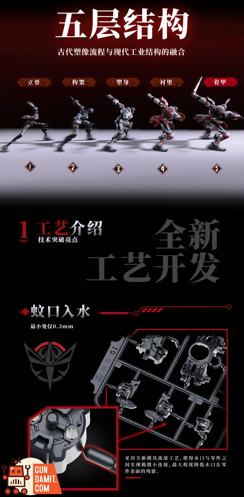 Moshow MSY0001 Elite Class Dahan Huben Kui Su Set Model Kit - View 4 Moshow MSY0001 Elite Class Dahan Huben Kui Su Set Model Kit - View 4