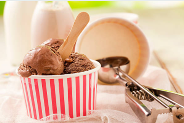 How much do you know about ice cream cups?